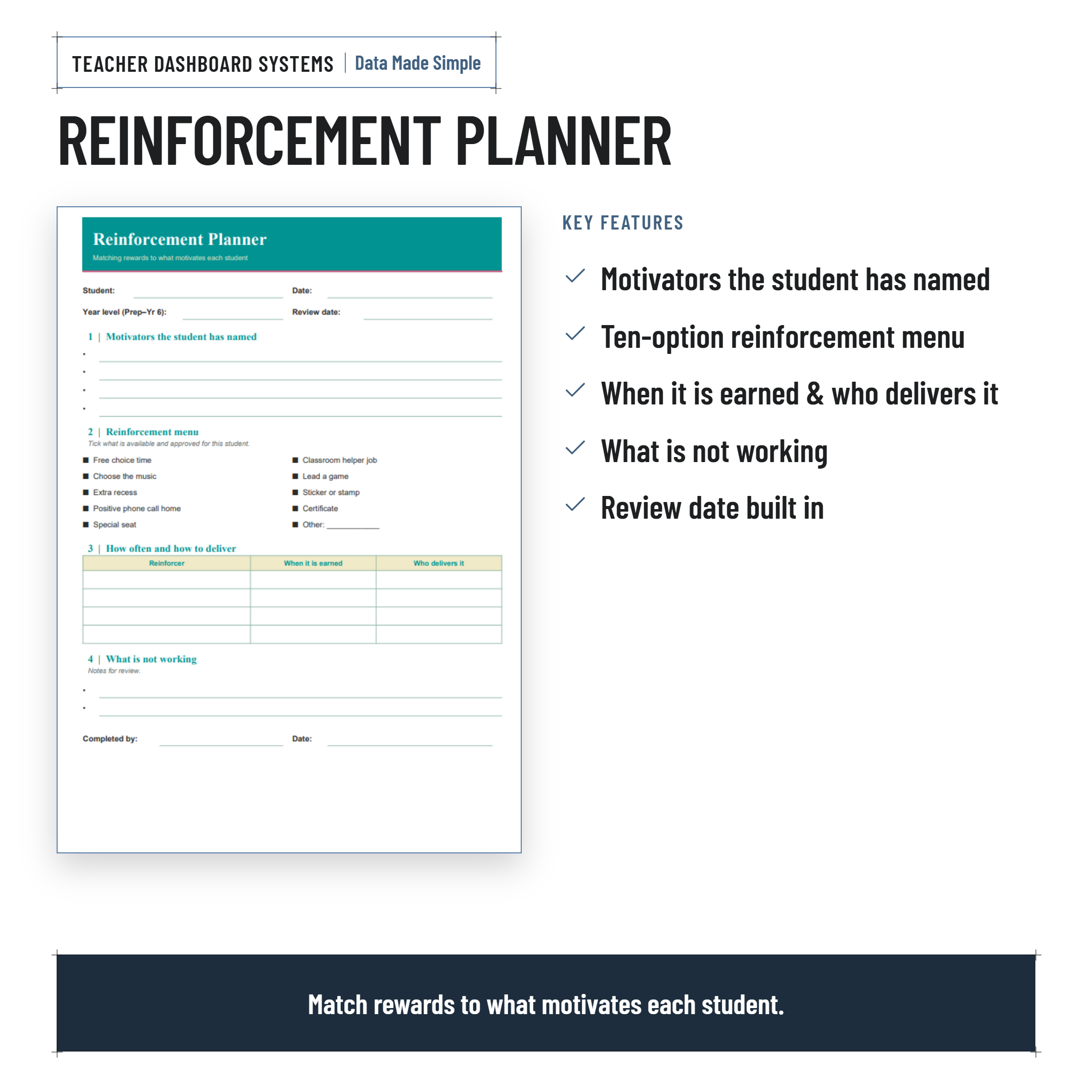 Behaviour Tracking Data Printables| 34 Premium Forms for Australian Primary Classrooms
