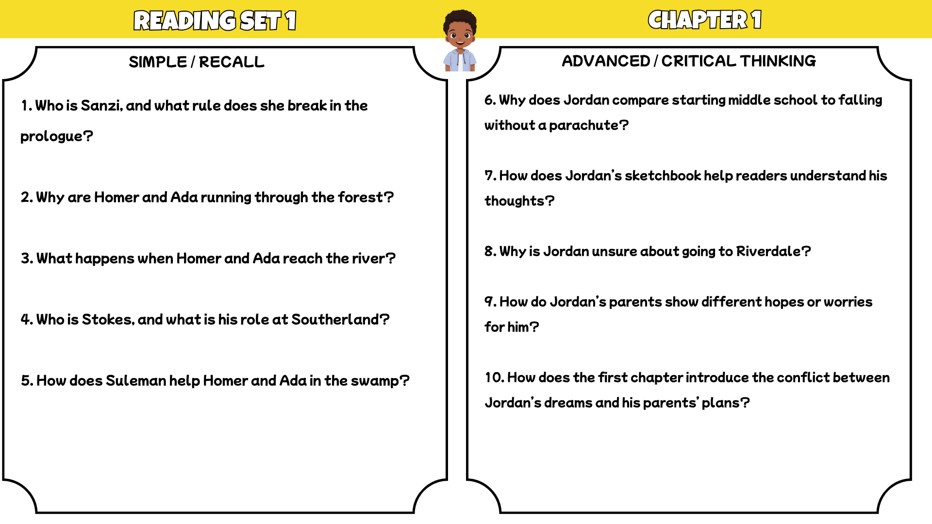 New Kid Novel Study Reading Comprehension | 100 Questions + Answer Key | Years 5–8