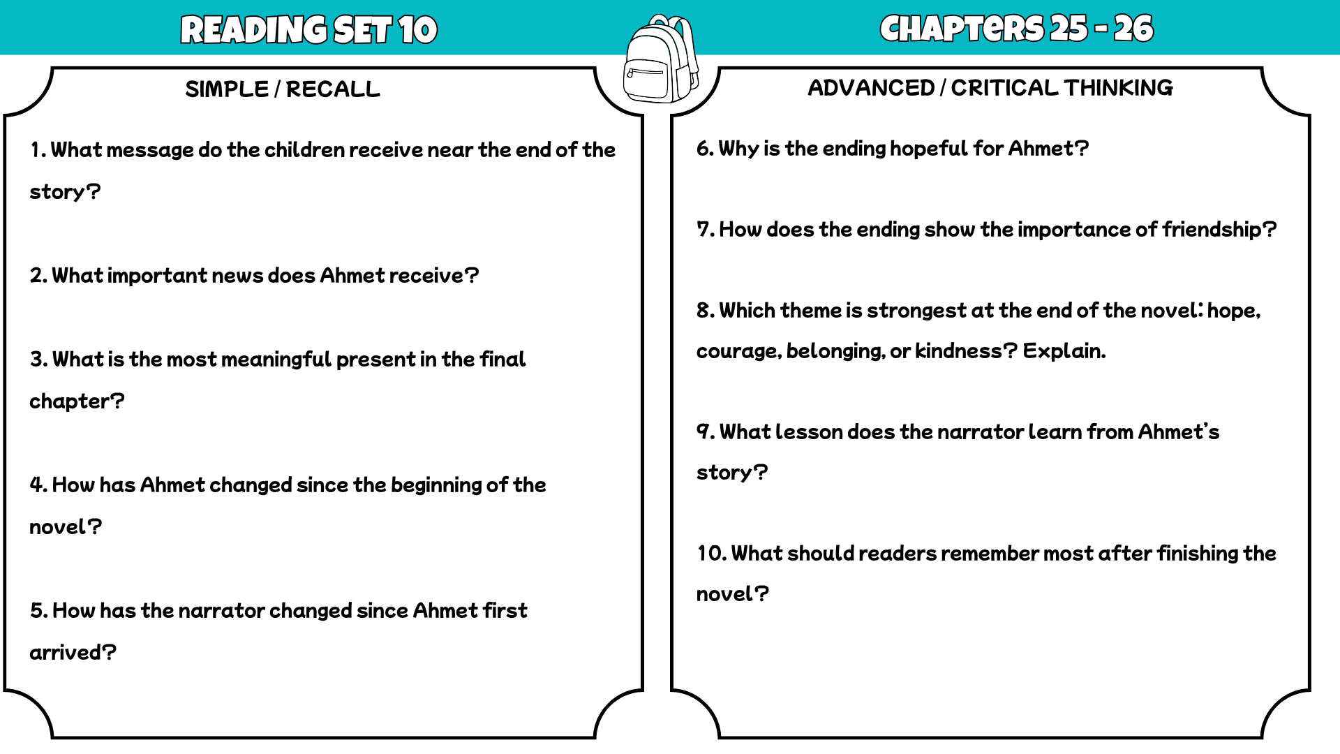 The Boy at the Back of the Class Novel Study Reading Comprehension PDF | 100 Questions + Answer Key | Years 3–7