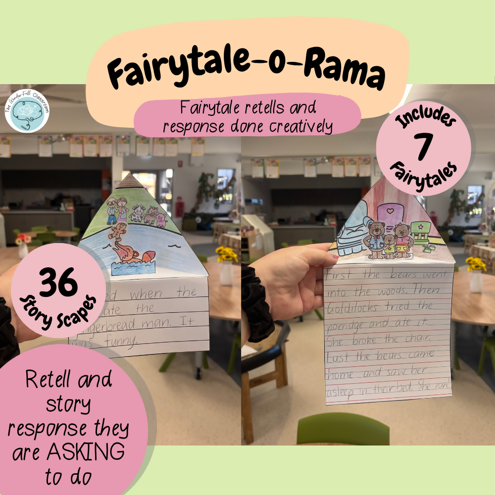 Fairytale-o-Rama | Story Scape Retell Craftivity | Foundation - Year 2