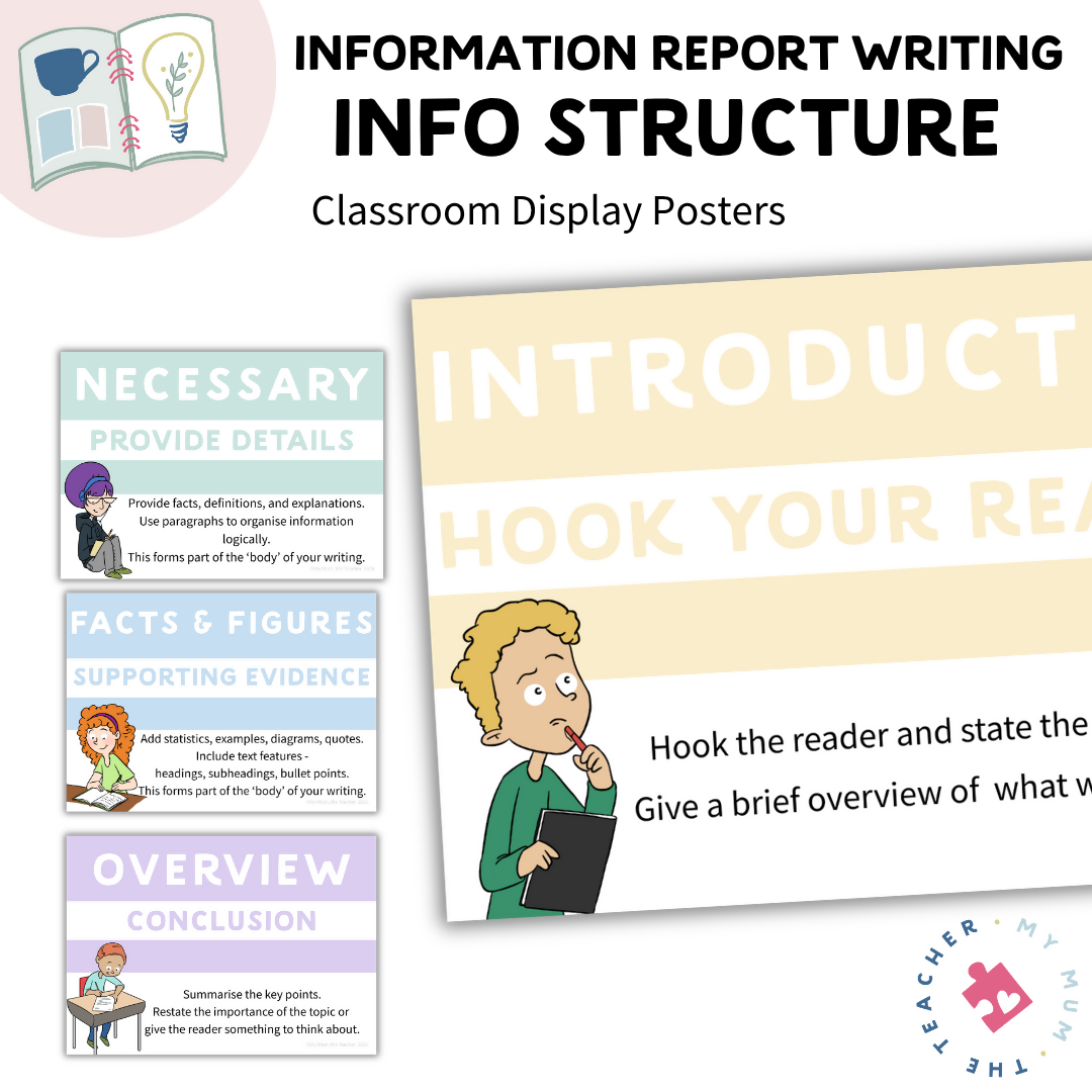 Information Report Writing: I.N.F.O Posters | English Posters