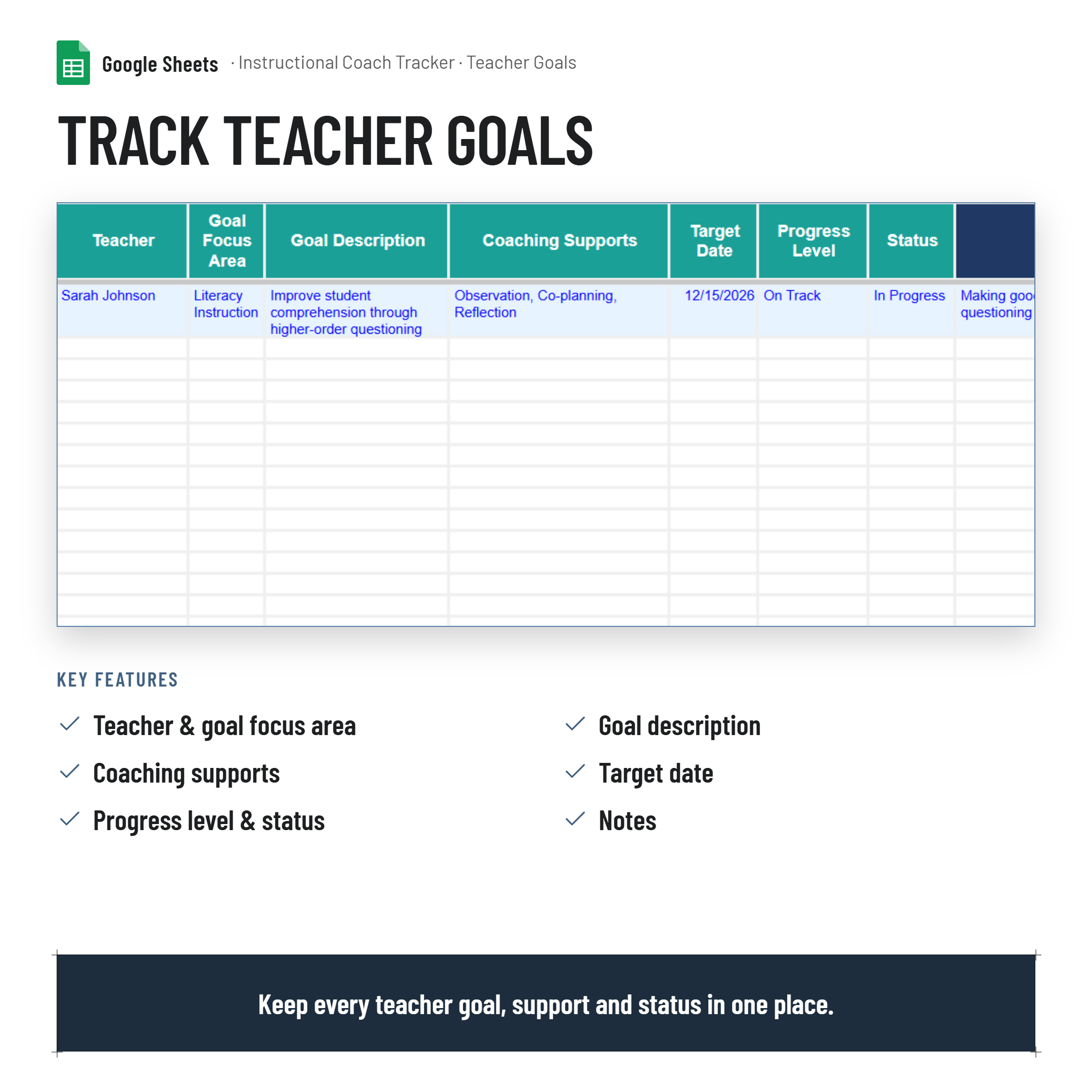 Instructional Coach Hours Documentation Tracker and Dashboard| GoogleSheets