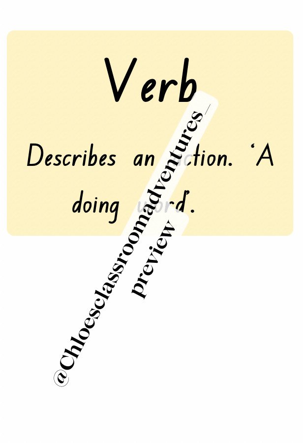 📚 Parts of Speech | Word Wall & Editable Word Bank | Literacy Activity | K-3 |