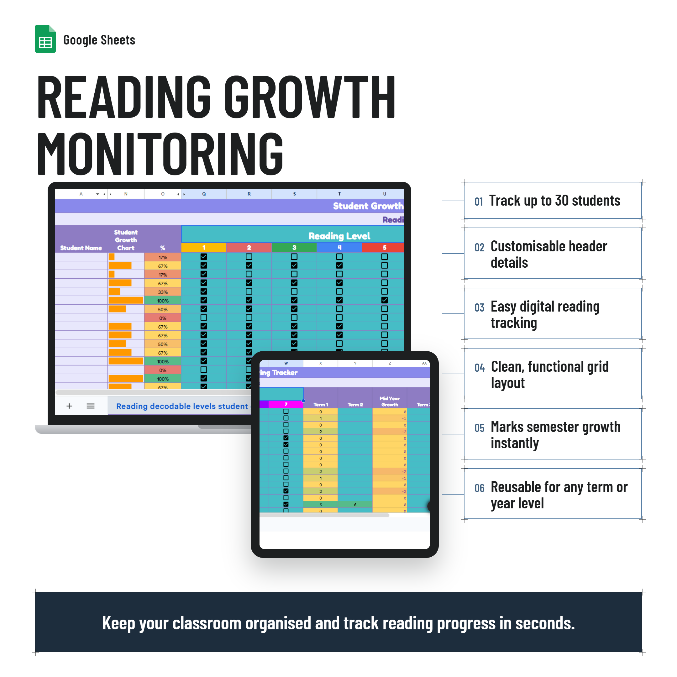 Reading Growth Monitoring Tracker| Goal Tracker| Google Sheets