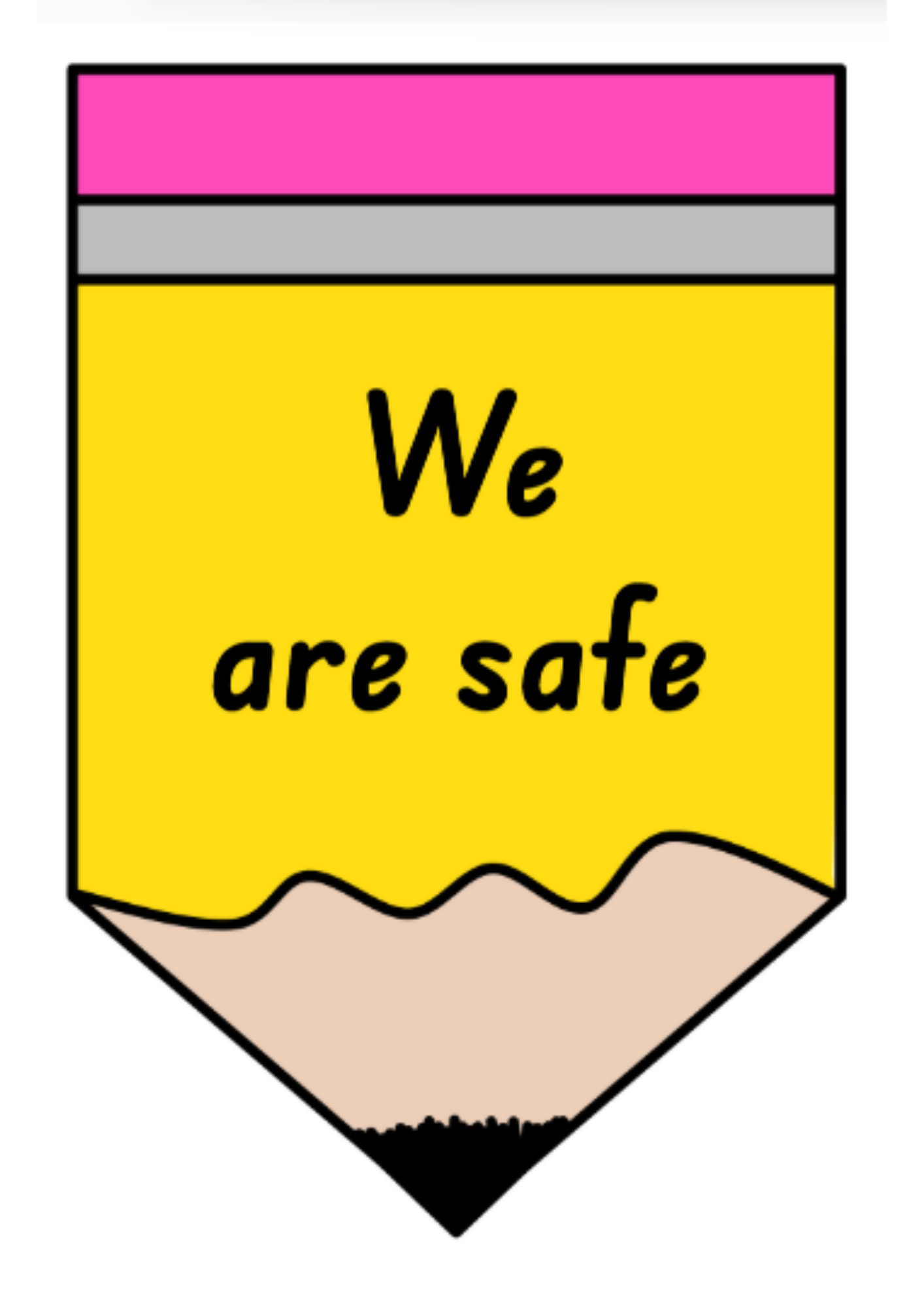 Classroom Values & Expectations Signs – Respectful, Safe, Caring & a Learner