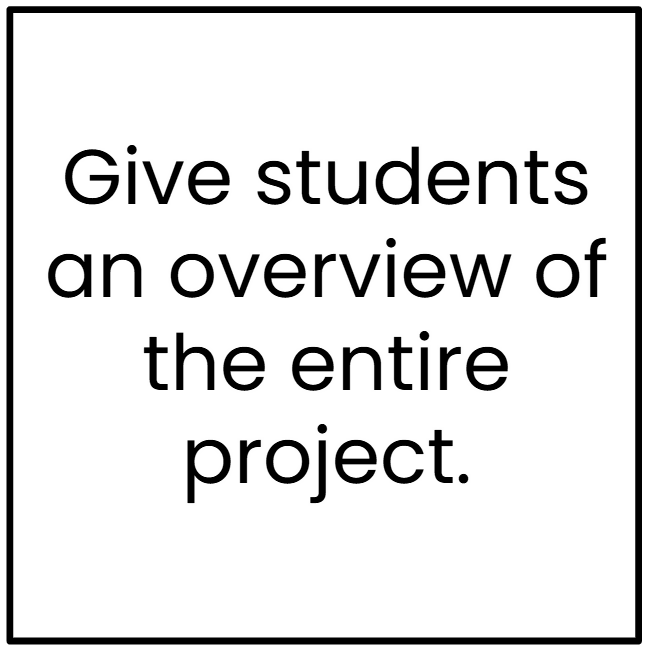 8th Grade Math Review Project PBL- Hike The Pacific Crest Trail - Google Slides and Power Point