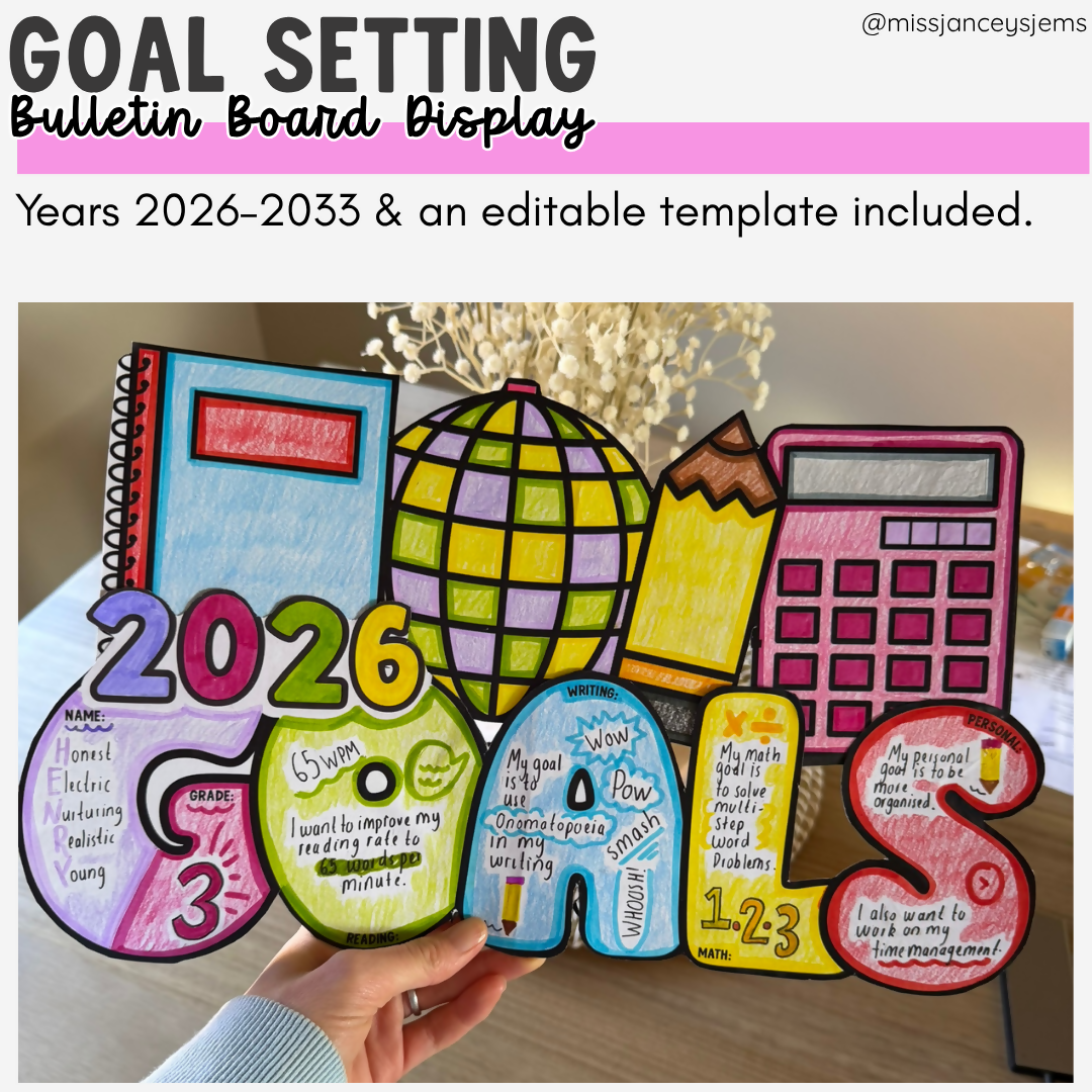 Year 2, 3, 4 & 5 Back to School Goal Setting Craft Display | Bulletin Board Reflection Activity I 2026 - 2033 Templates with Editable File