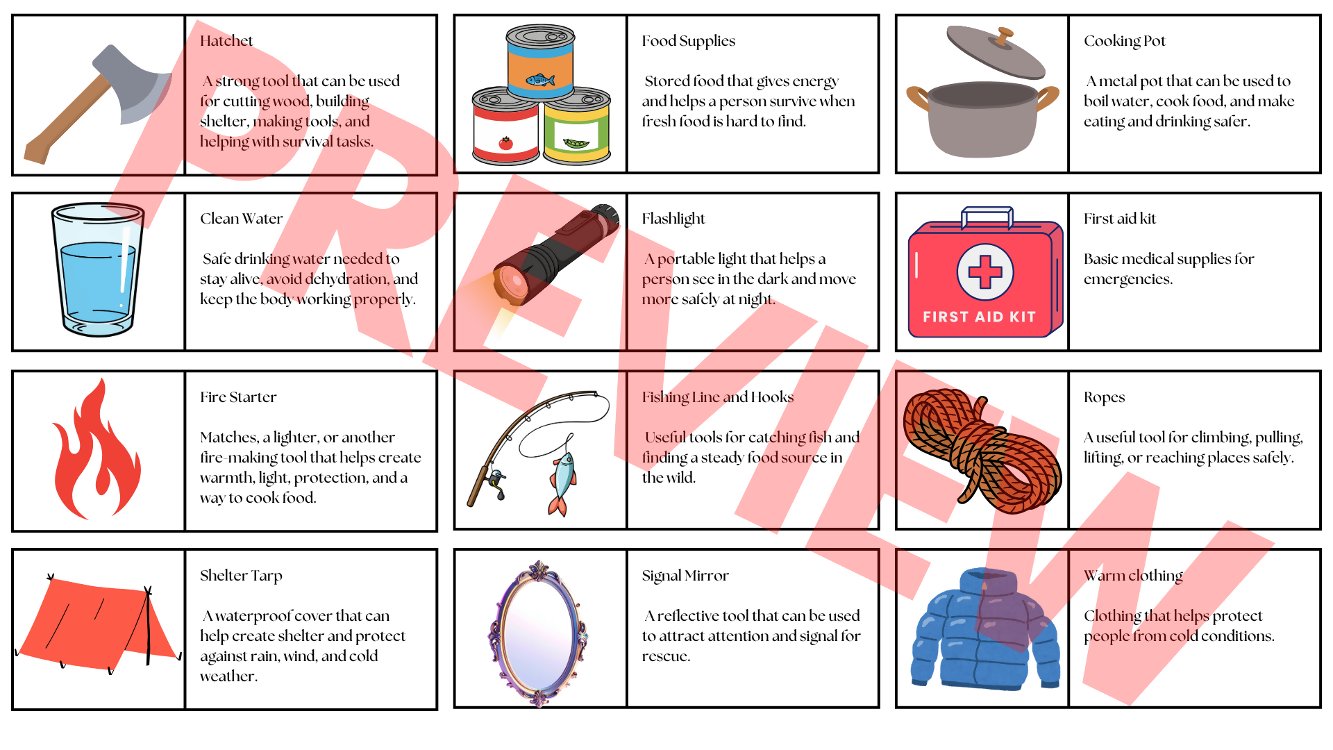Hatchet Novel Study Unit | Complete Comprehension, Vocabulary, Writing & Activity Pack | Grades 5–8