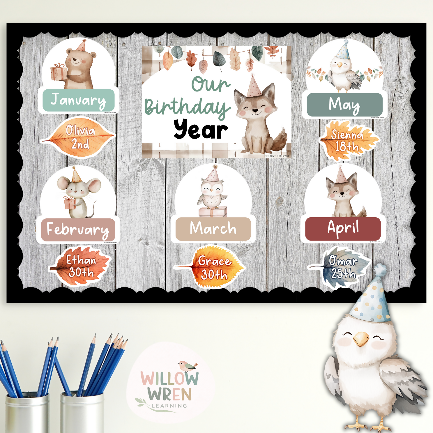 Forest Friends Birthday Board | Editable Birthday Pack Decor Woodlands