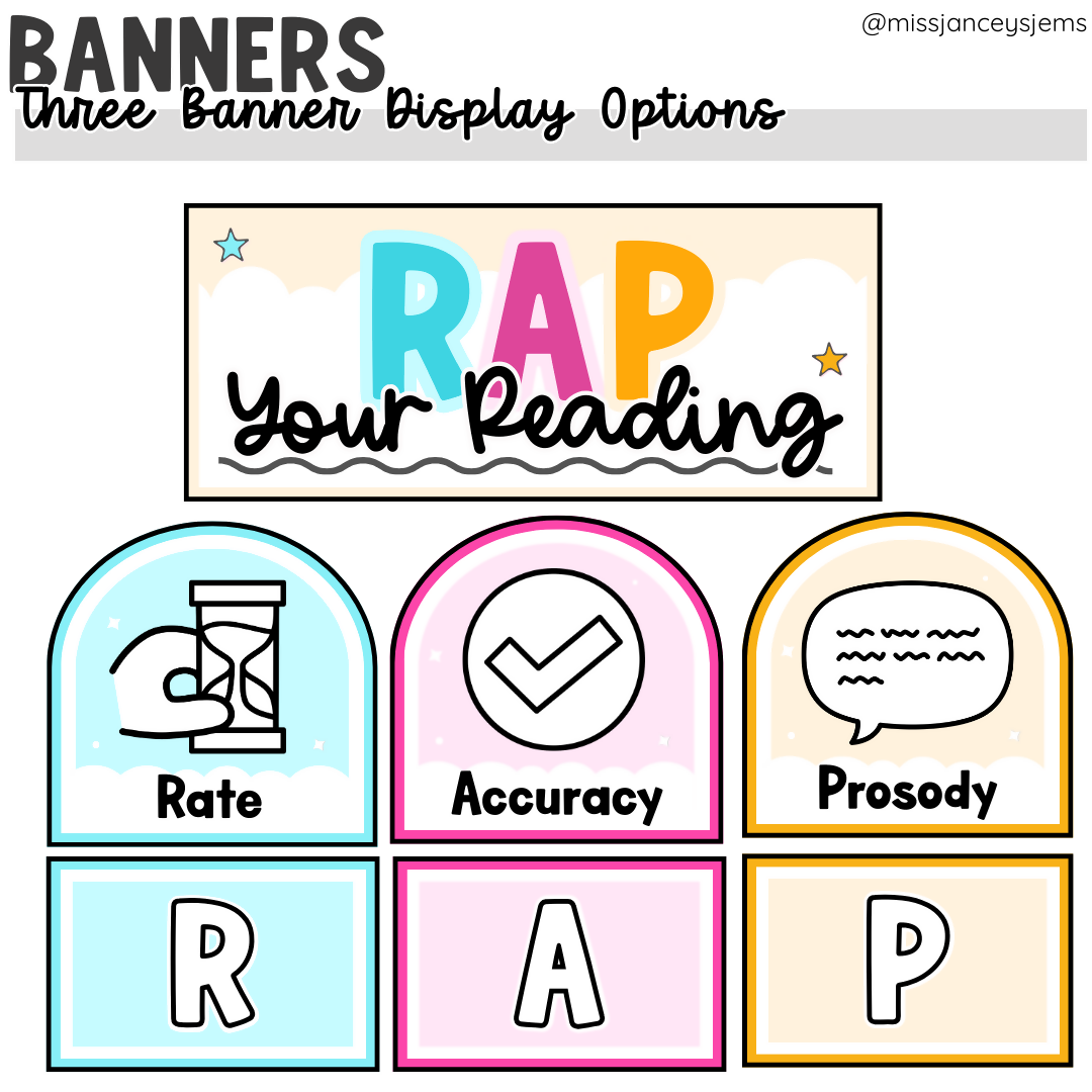Reading Fluency Display & Fluency Goals Bulletin Board | Rate, Accuracy, Prosody | Science of Reading