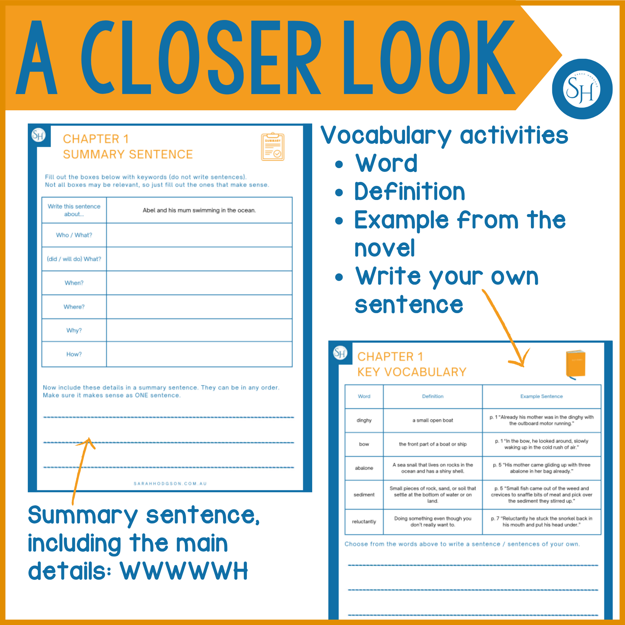 Charlotte’s Web Novel Study | Years 3–4 | Teacher + Student Booklet | TWR-Aligned