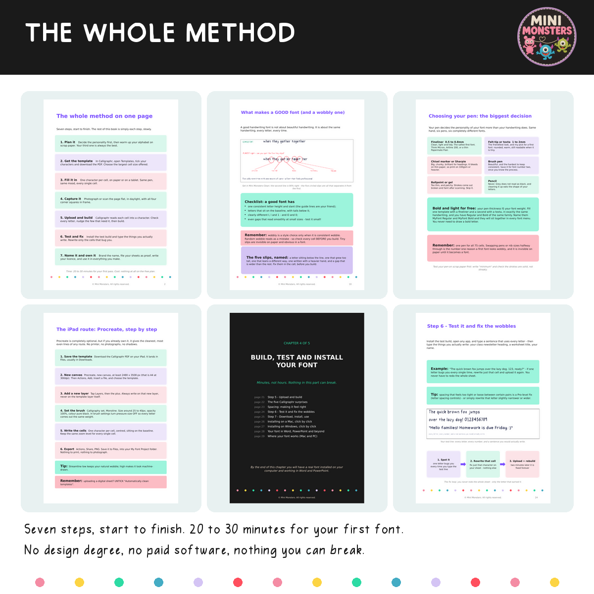Make Your Own Fonts Guide | Turn Your Handwriting Into a Real Font | 46 Pages, Colour and Printable | Free Tools, Step by Step