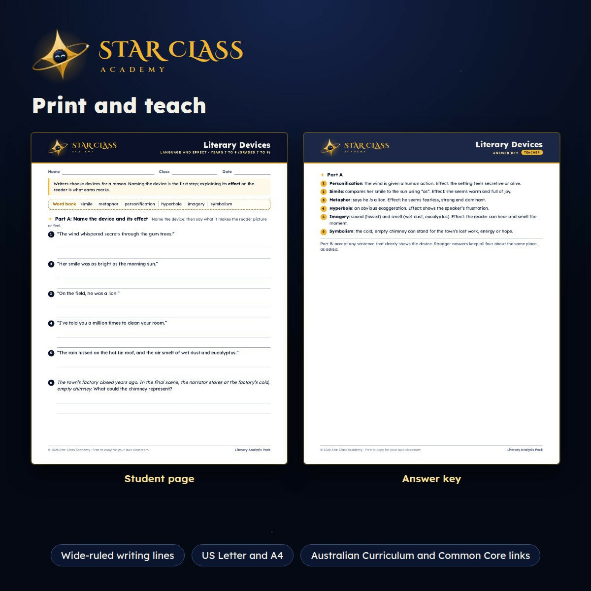 FREE Literary Analysis Worksheets | PEEL Paragraphs & Evidence | Grades 7-9