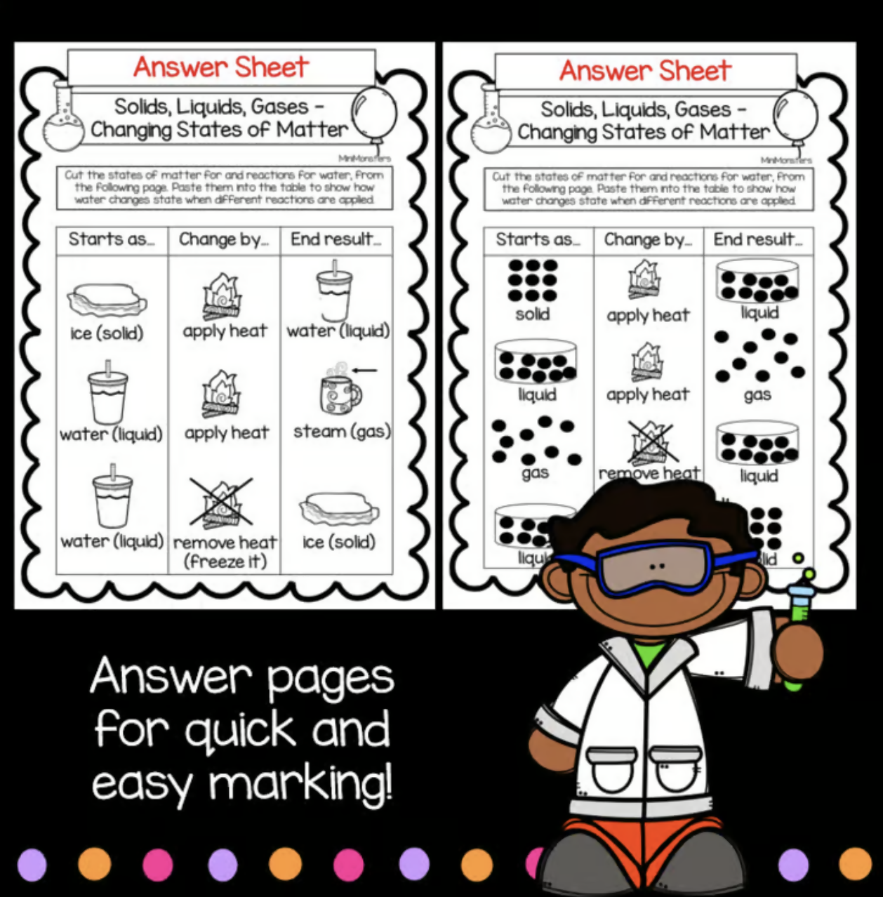Changing States of Matter | Science Worksheets | Year 3, 4 and 5 | Australian Curriculum