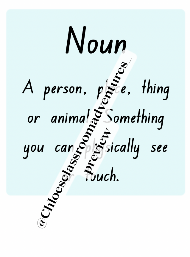 📚 Parts of Speech | Word Wall & Editable Word Bank | Literacy Activity | K-3 |