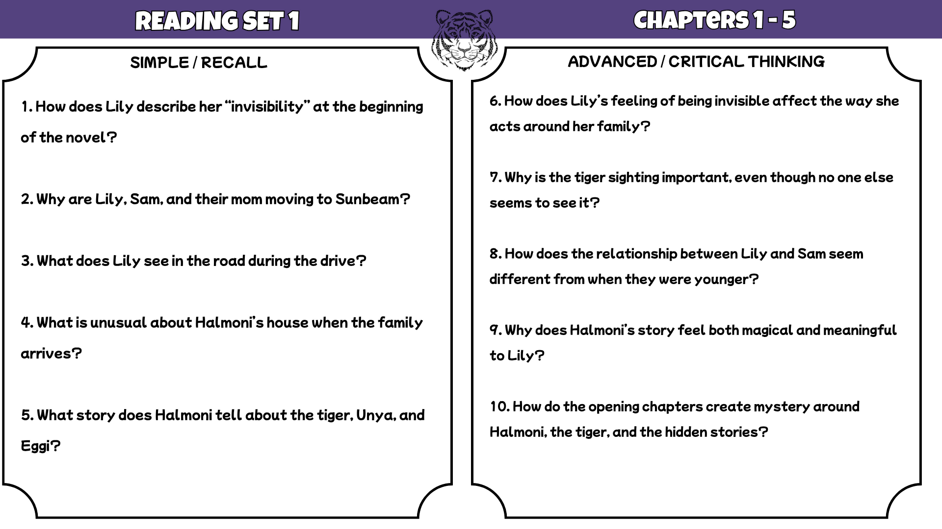 When You Trap a Tiger Novel Study Reading Comprehension PDF | 100 Questions + Answer Key | Years 4–7