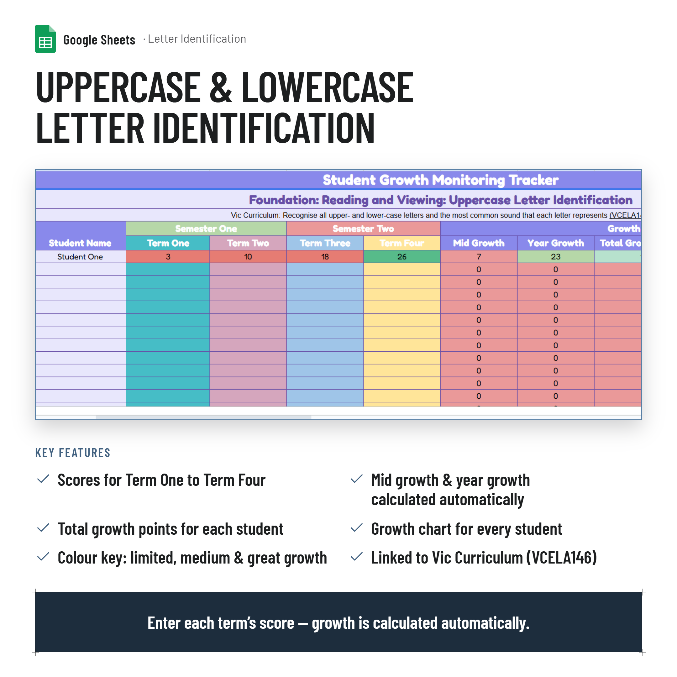 Letter (Uppercase & Lowercase) and Sound Identification Tracker| Assessment & Gradebook Tracker| Google Spreadsheet