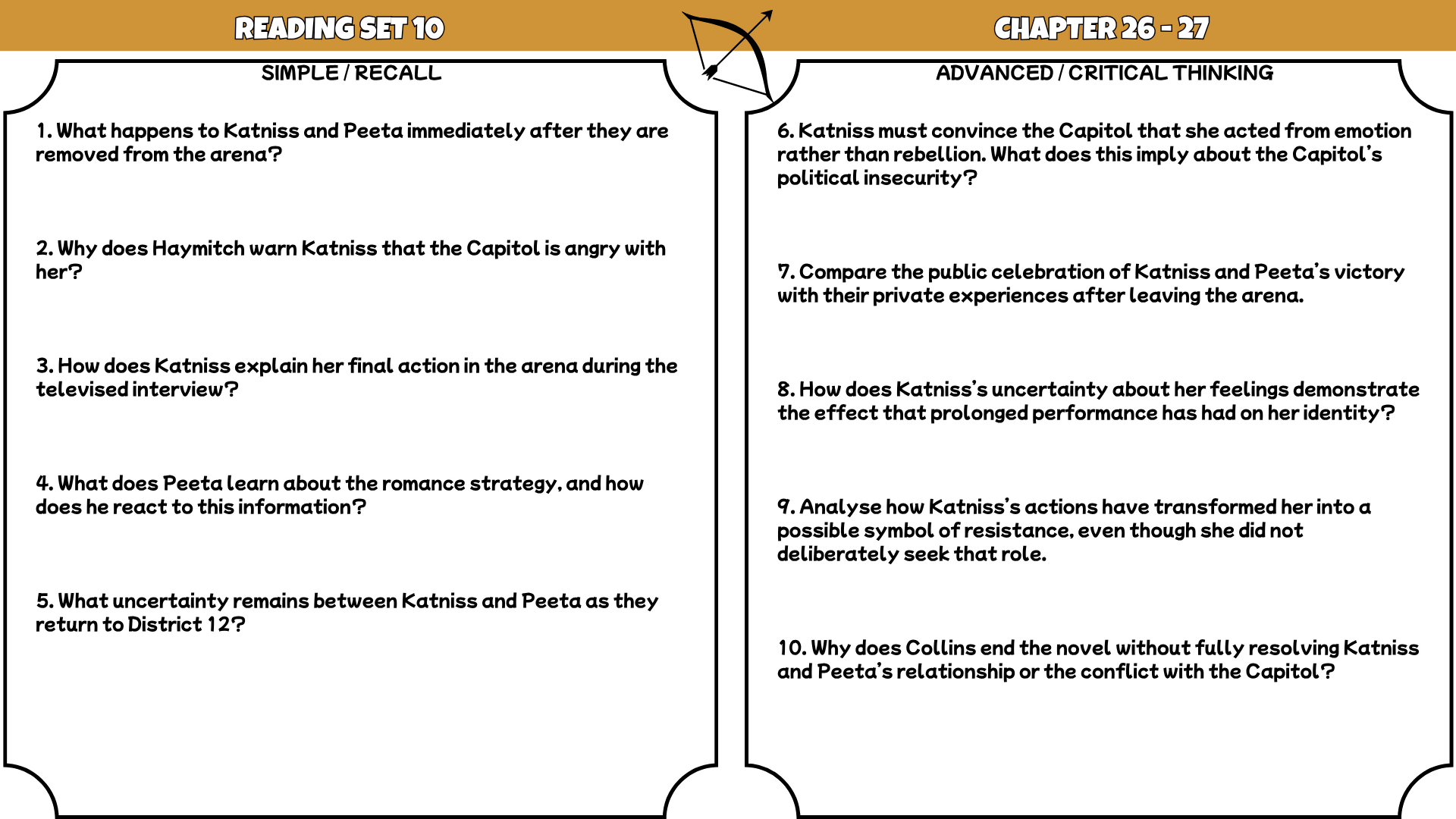 The Hunger Games Novel Study Reading Comprehension PDF | 100 Questions + Answer Key | Suzanne Collins | Years 7–10