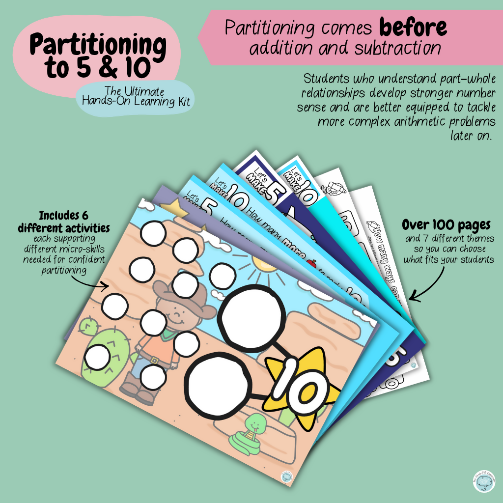 The Ultimate Hands On Partitioning Kit | Fine Motor Embedded