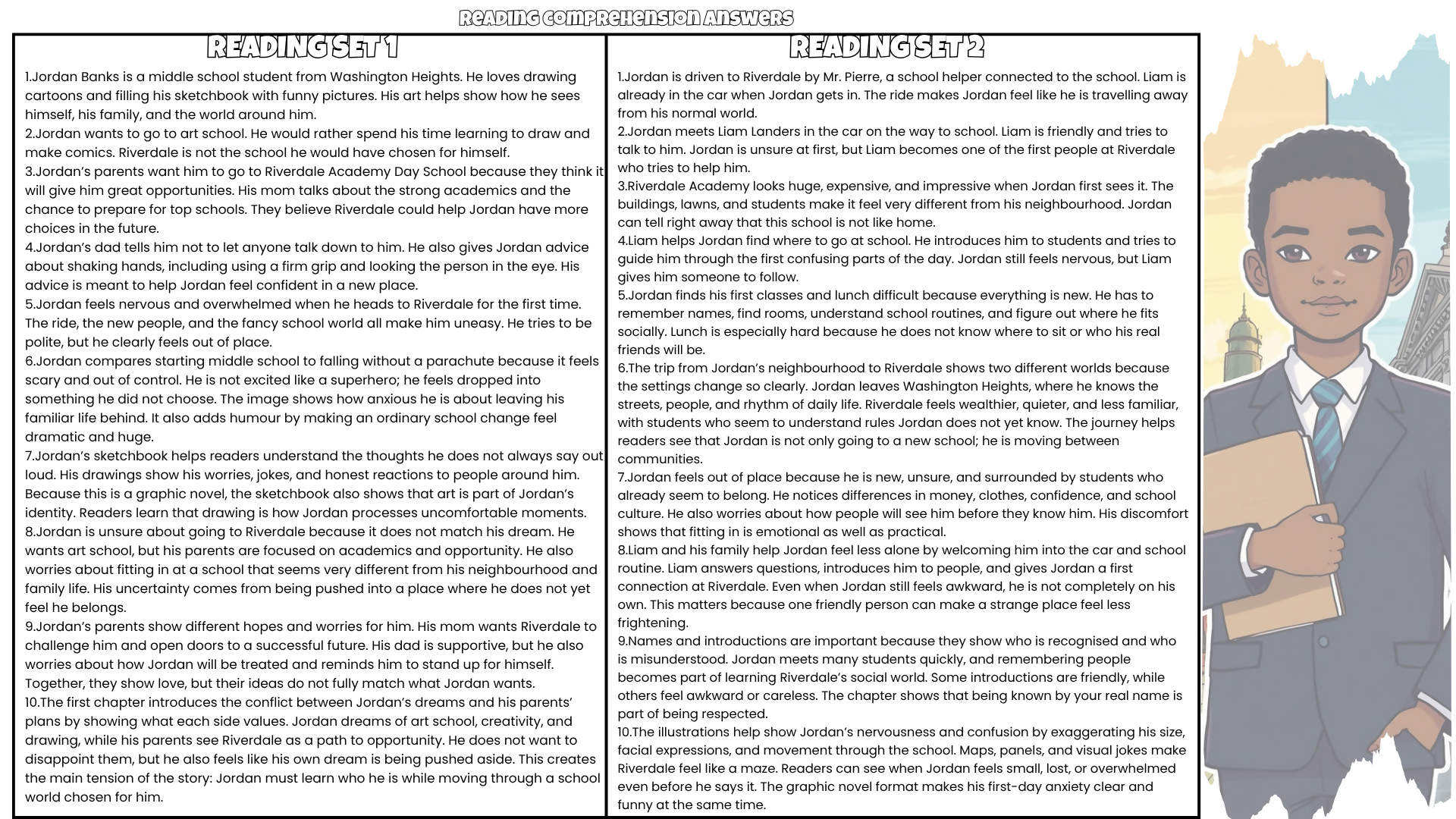 New Kid Novel Study Reading Comprehension | 100 Questions + Answer Key | Years 5–8