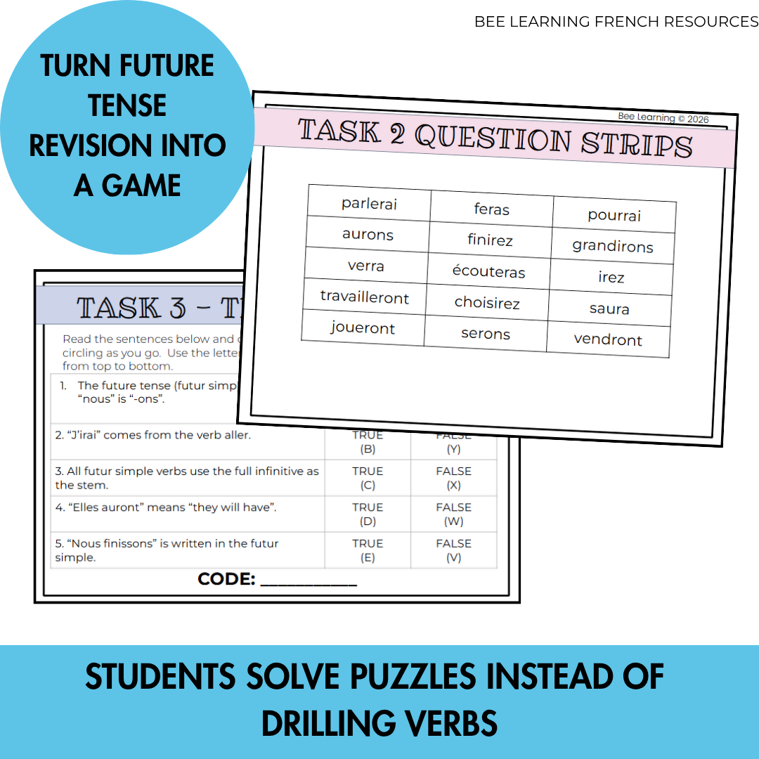 French Future Tense Escape Room | Futur Simple | Year 9–10 | Print & Digital