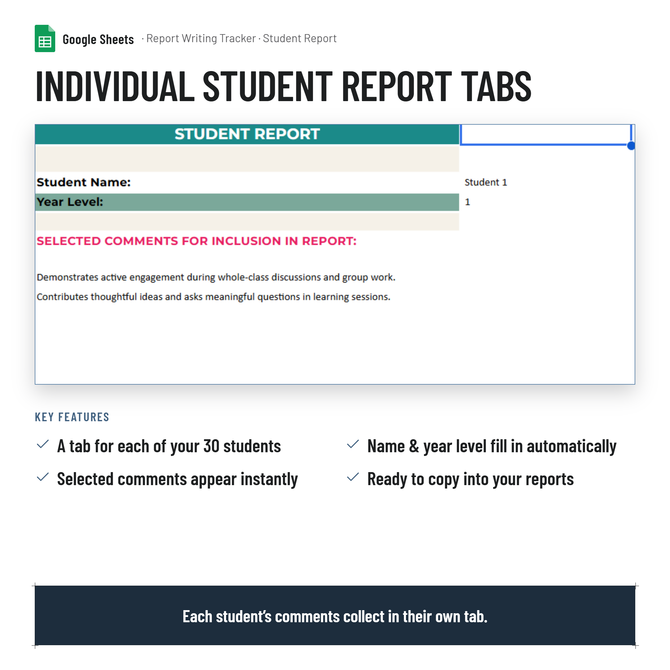 Report Writing Tracker and Dashboard| Google Sheets