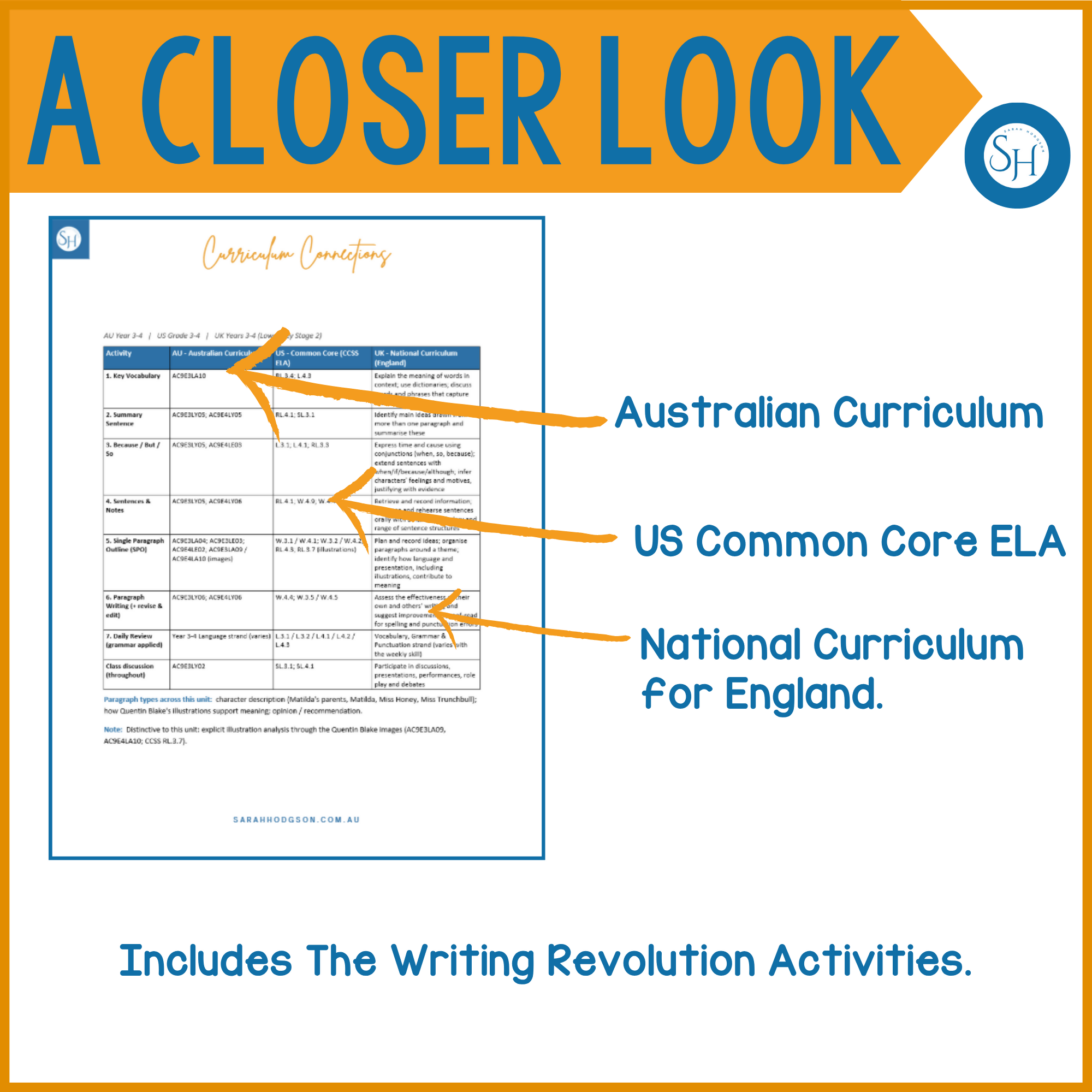 The Boy in the Striped Pyjamas Novel Study | Years 7–8 | Teacher + Student Booklet | TWR-Aligned