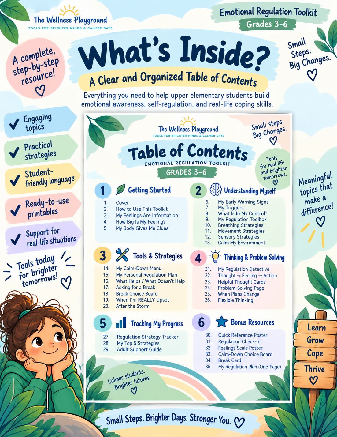 Emotional Regulation Toolkit Grades 3-6 | Coping Skills and Calm Down Strategies