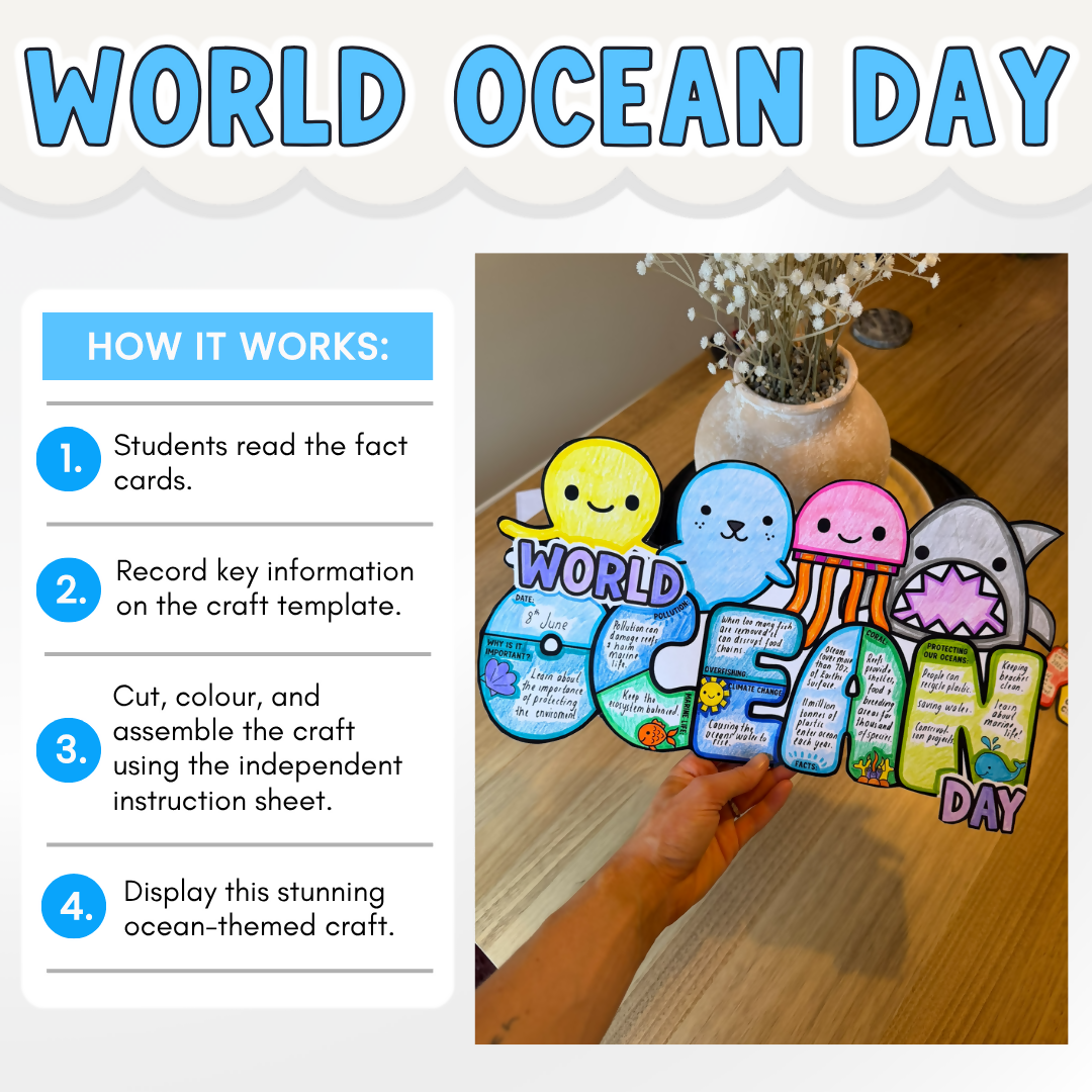 World Ocean Day Ocean Facts Craft | Ocean Conservation Activity & Craft Display