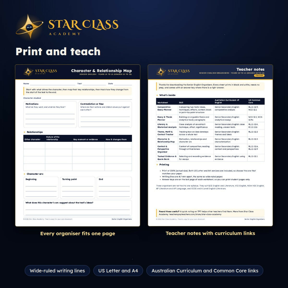 FREE Senior English Graphic Organizers | Essay & Text Study | Grades 10-12