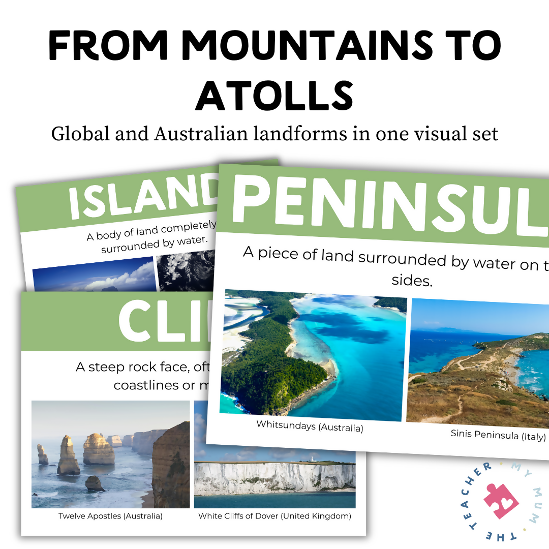 Landforms Posters | Physical Geography Vocabulary