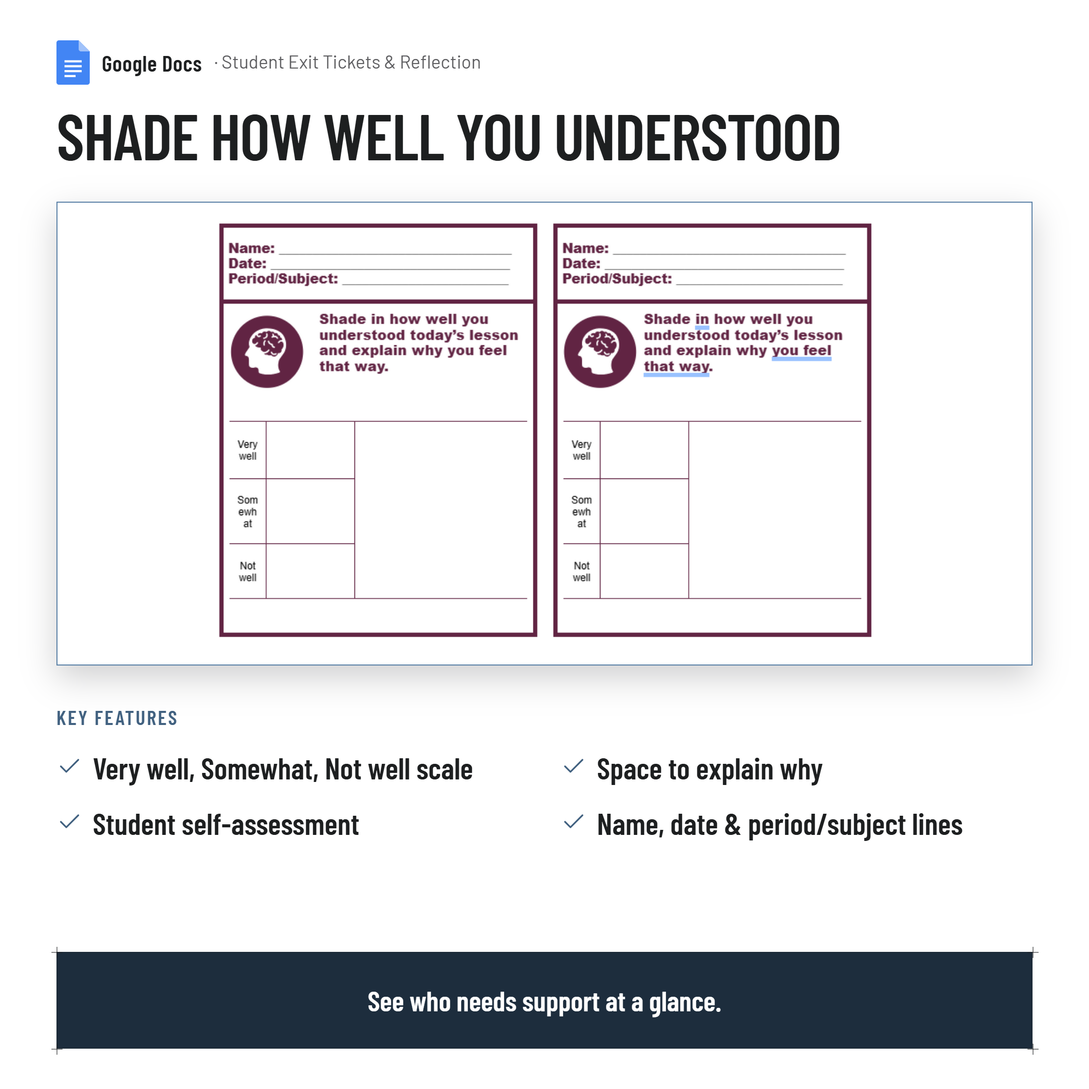 Student Exit Tickets & Reflection Passes | Formative Assessment Tools| Google Docs