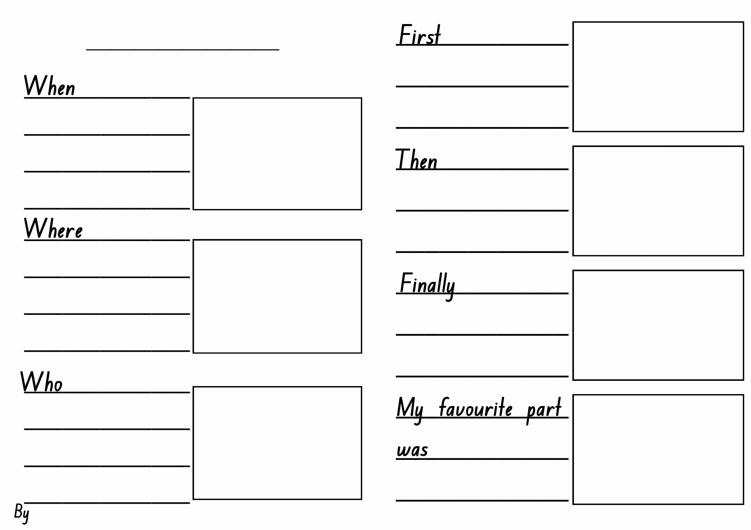 Ultimate Writing Template Bundle | 44 Pages | Scaffolded | Differentiated