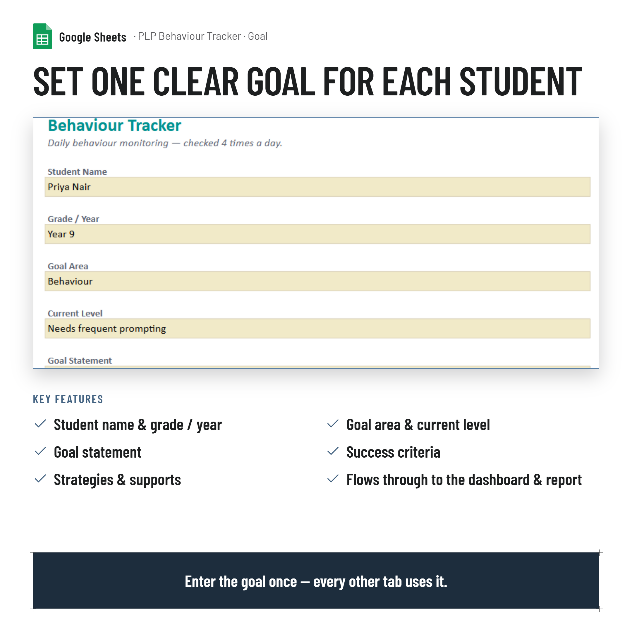 Personalised Learning Planner Goal Tracker, Printable Report and Dashboard| Google Sheets