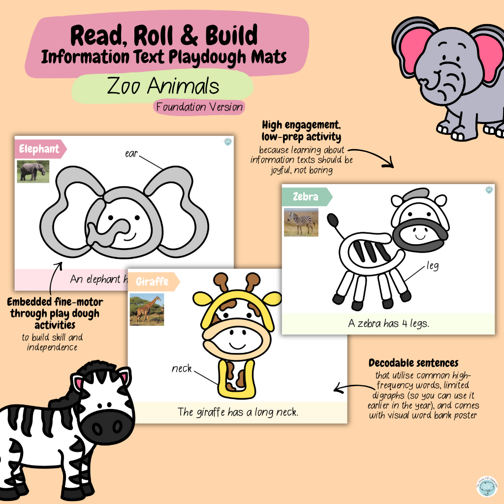 Read, Roll & Build | Foundation Information Text Playdough Mats | Zoo Animals
