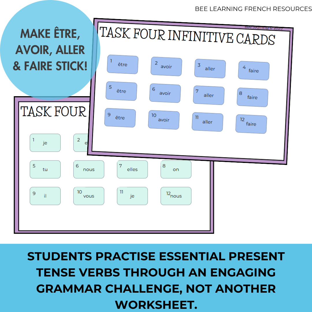 French Irregular Verbs Escape Room | Être Avoir Aller Faire Present Tense | Year 7–8
