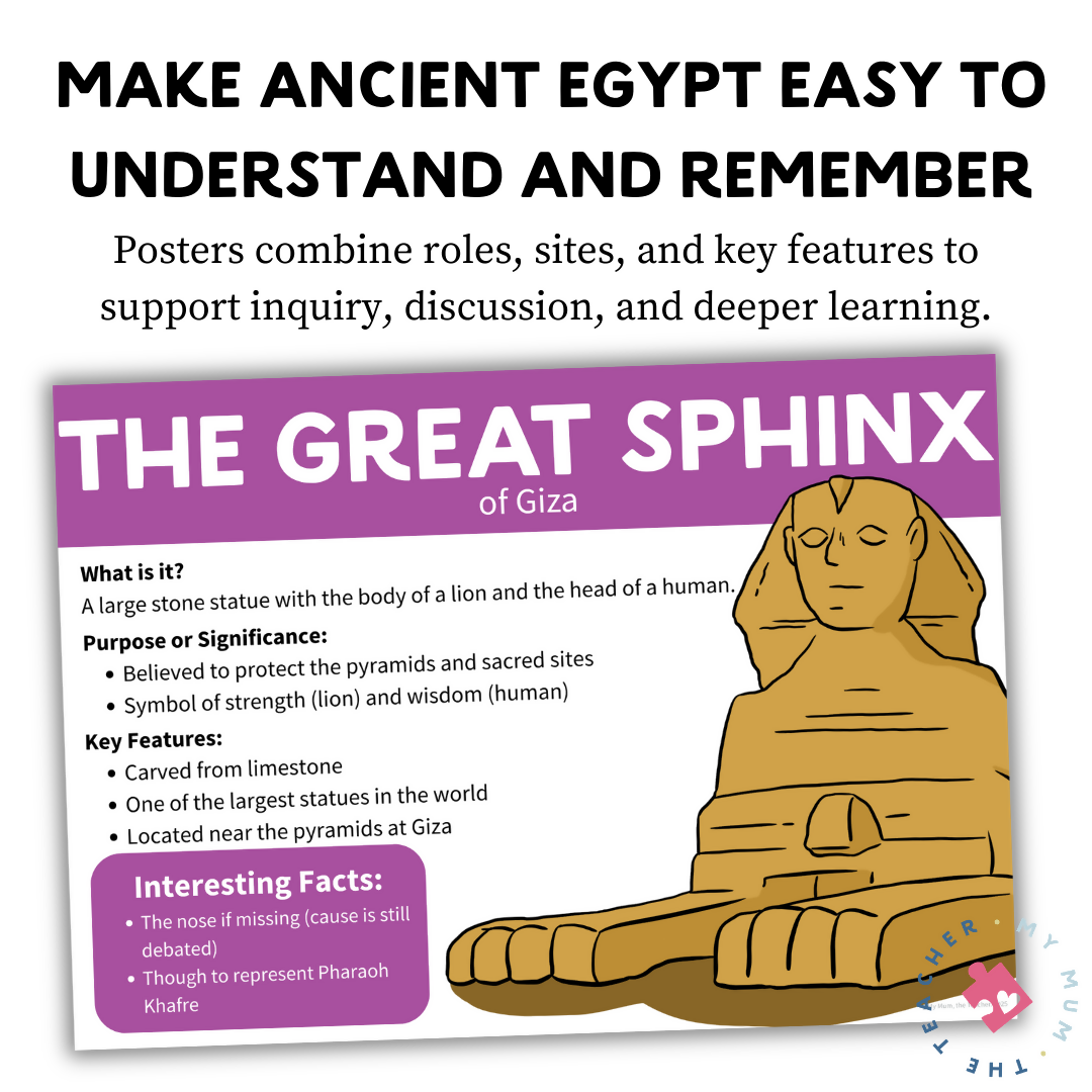 Ancient Egypt Societal Pyramid & Historic Sites | History Posters