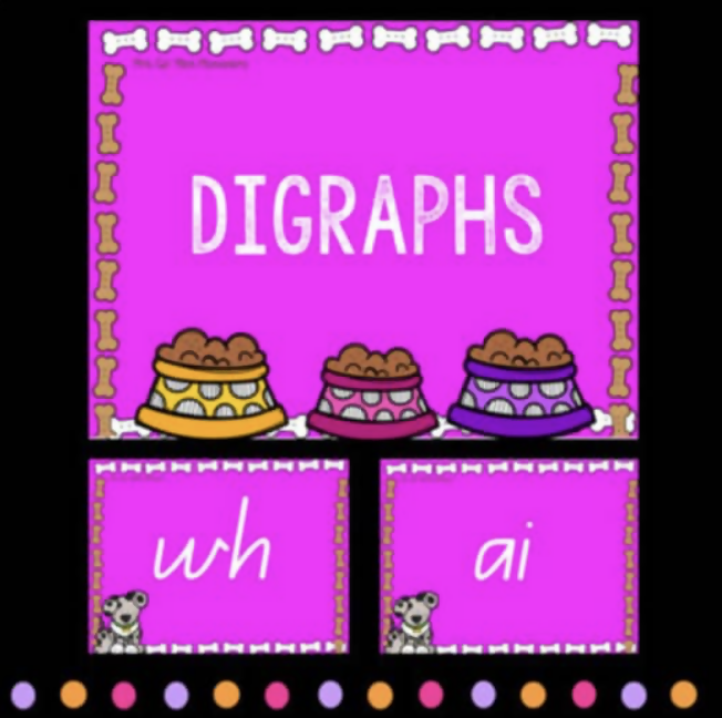 Alphabet, Blends and Digraphs Reading Groups Warm Up Prep - Year 1