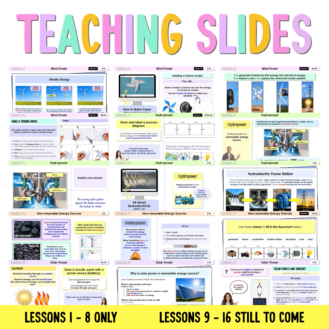 Stage 3 Year A NSW Science Sample Unit 4 Teaching Pack 2026