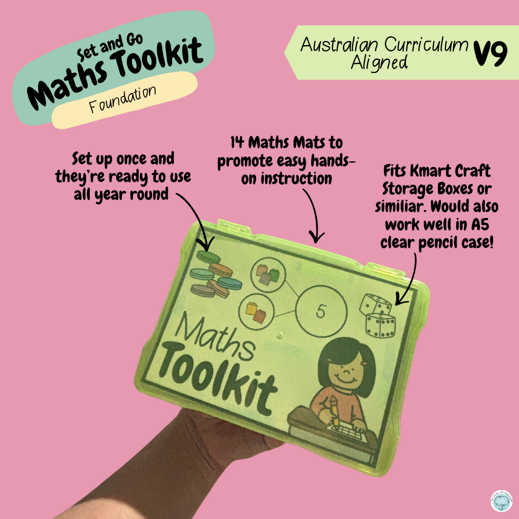 Set and Go Maths Toolkit | Foundation Ten Frames, Number Lines, Part-Part-Whole