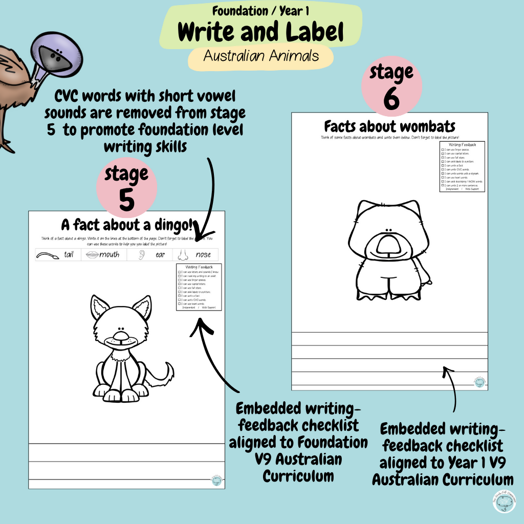Foundation & Year 1 V9 Differentiated Information Writing - Australian Animals