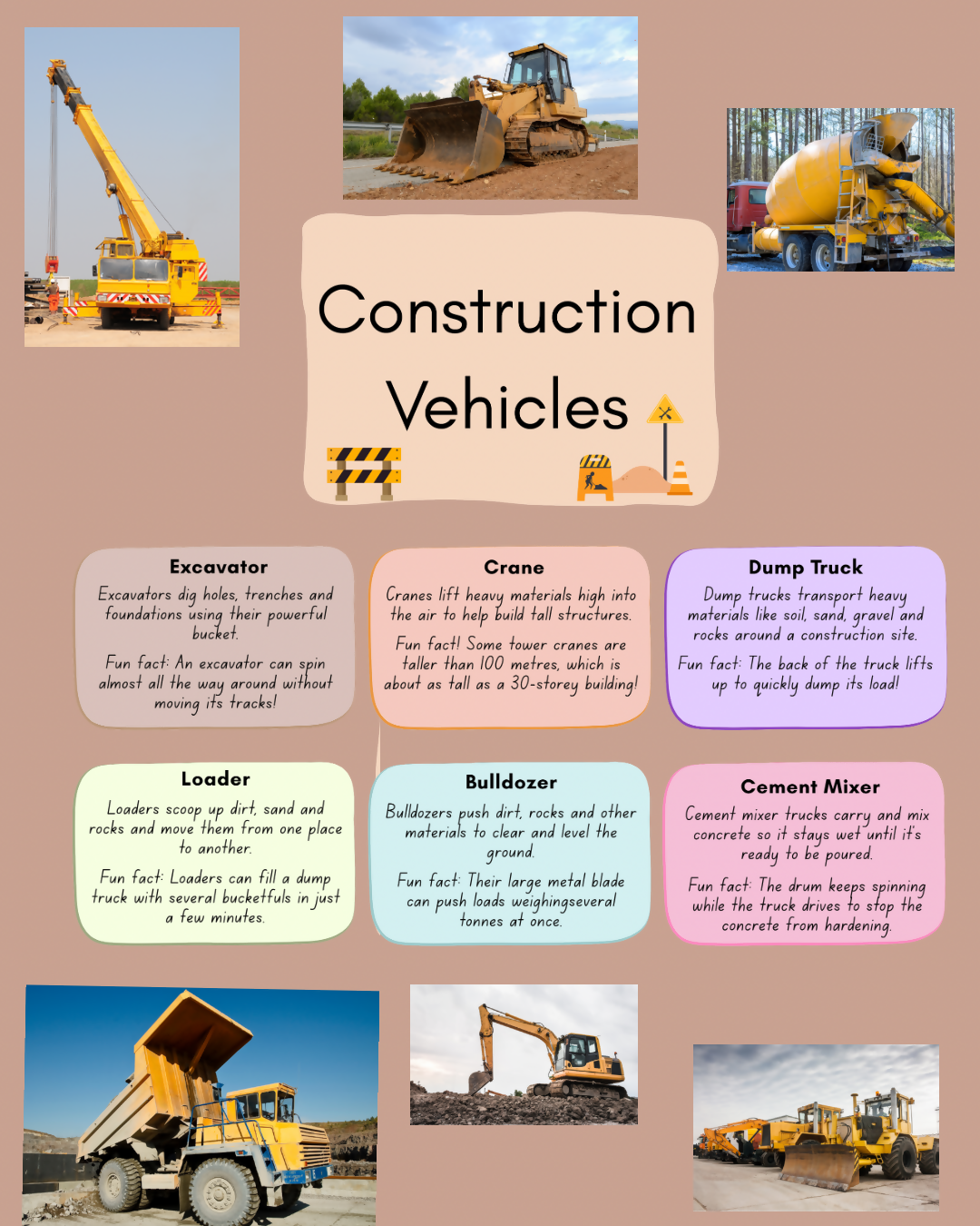 Construction Zone | Printable Pack