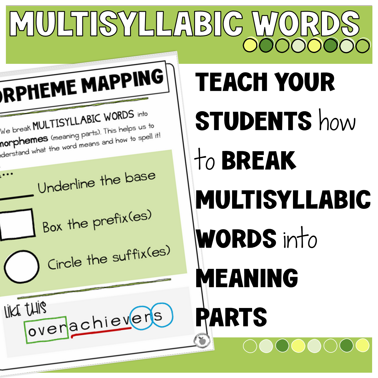 MORPHEME MAPPING MULTISYLLABIC WORDS | ANCHOR CHARTS |