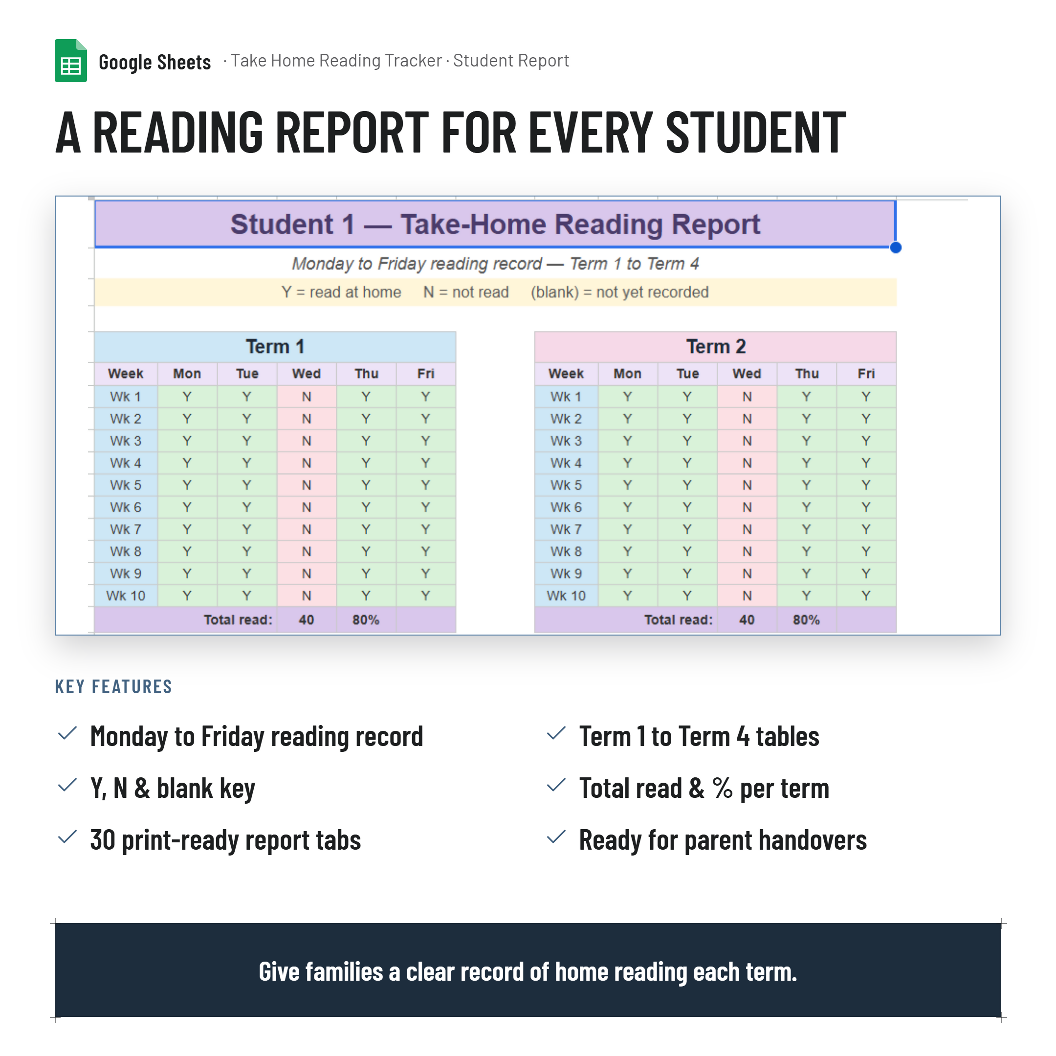 Take Home Reading Monitoring Tracker and Printable Report| Google Sheets