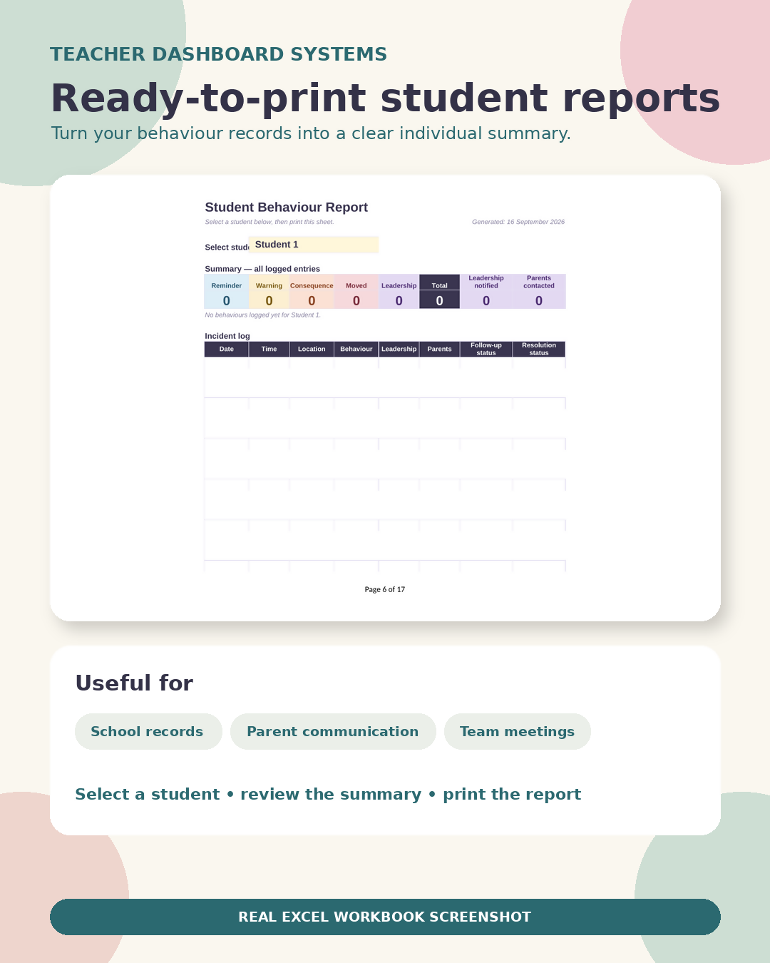 Australian Student Behaviour & Wellbeing Tracker | Behaviour Log, Dashboard & Printable Student Report