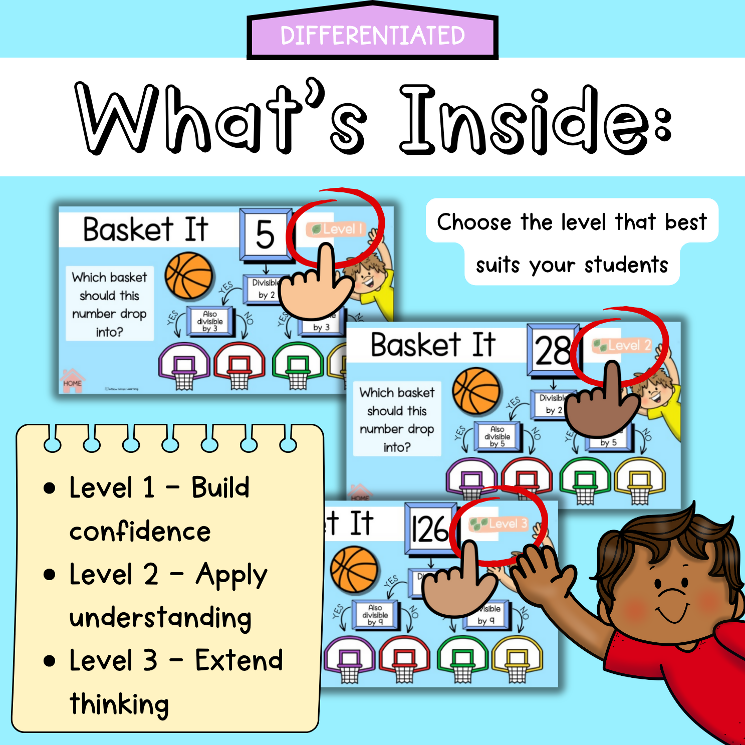 Year 5 Maths Warm Ups I Number & Algebra I Australian Curriculum V9