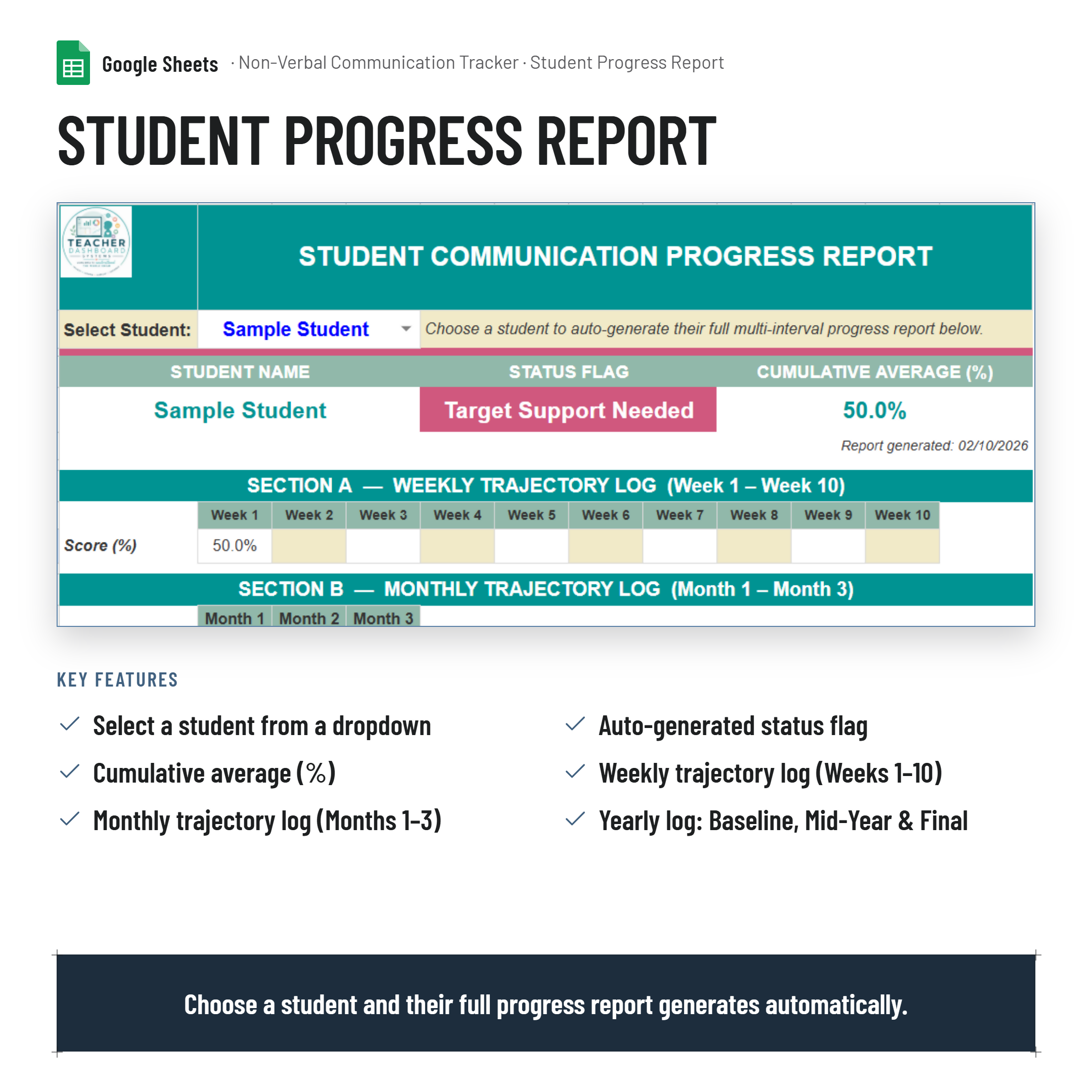 Non Verbal Student Communication Tracker| PLP & NCCD Evidence| Google Sheets
