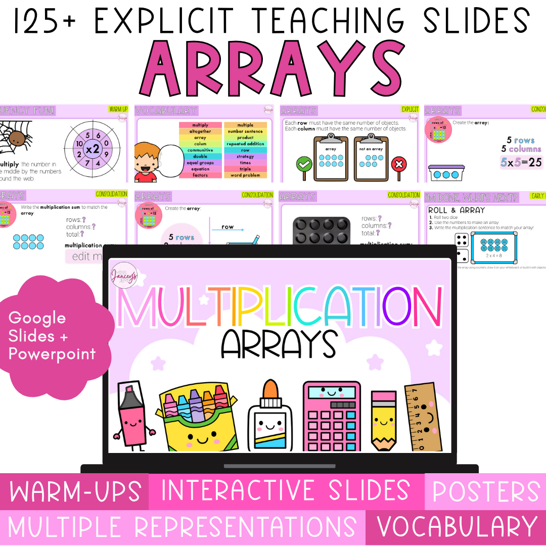 Multiplication Arrays I Year 2 Explicit Math Slides | Australian Curriculum