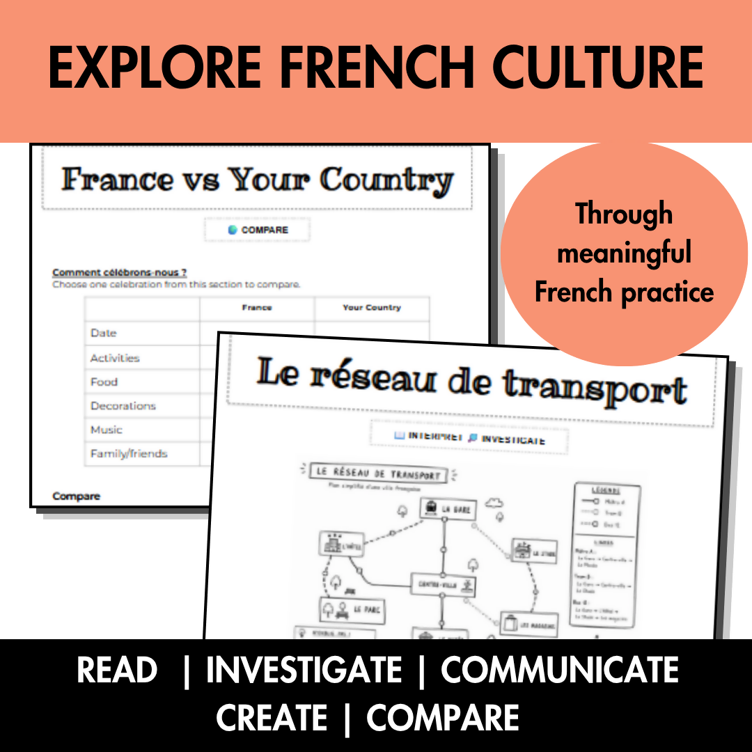 French Culture Activities & Cultural Inquiry Project | Years 7–9