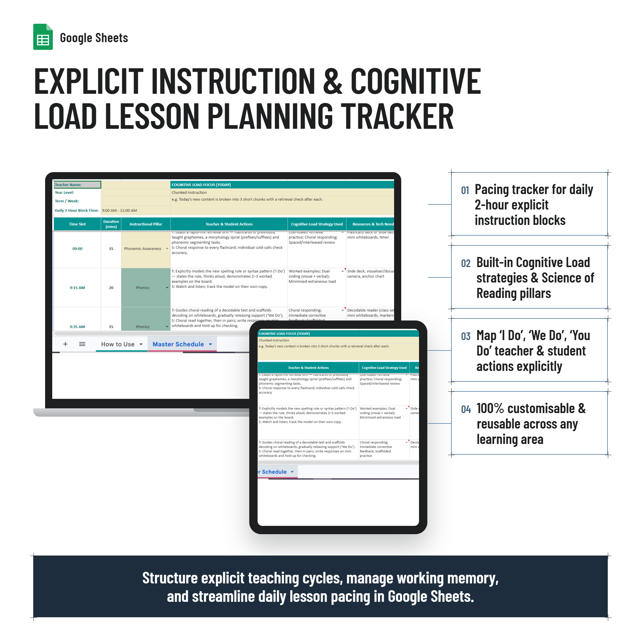 Science of Learning (SoL) Literacy Block Planner| Explicit Instruction & Cognitive Load Lesson Planning Tracker|Google Sheets